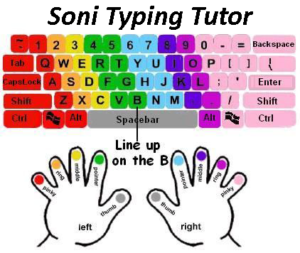 practice your typing speed